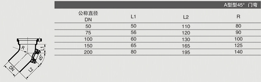 A型45° 門(mén)彎1